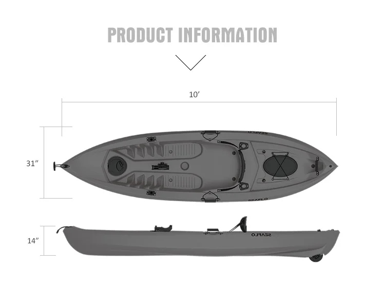10FT เรือคายัคตกปลาพลาสติก HDP - Fishing Equipment Us บทวิจารณ์และราคา