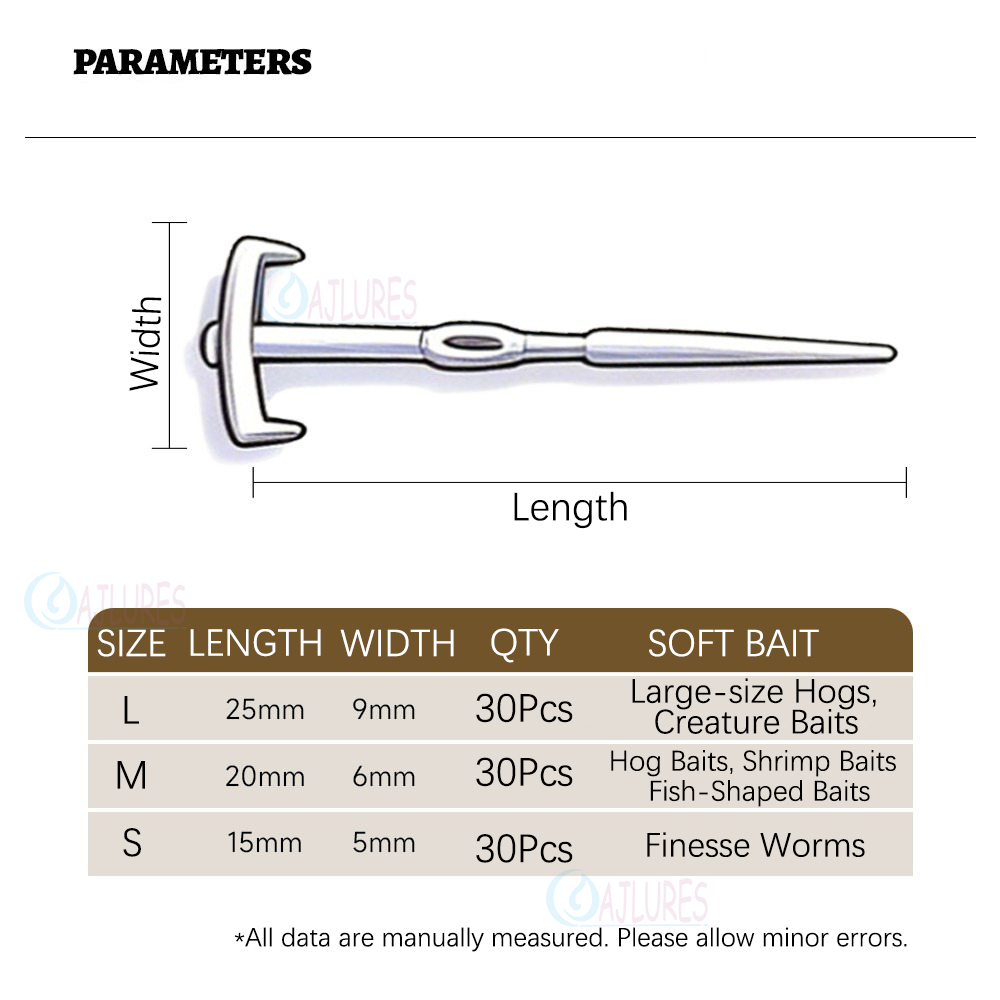 30 ชิ้น หมุดยึดเหยื่อแบบนุ่ม N - Soft Plastic Lure บทวิจารณ์และราคา