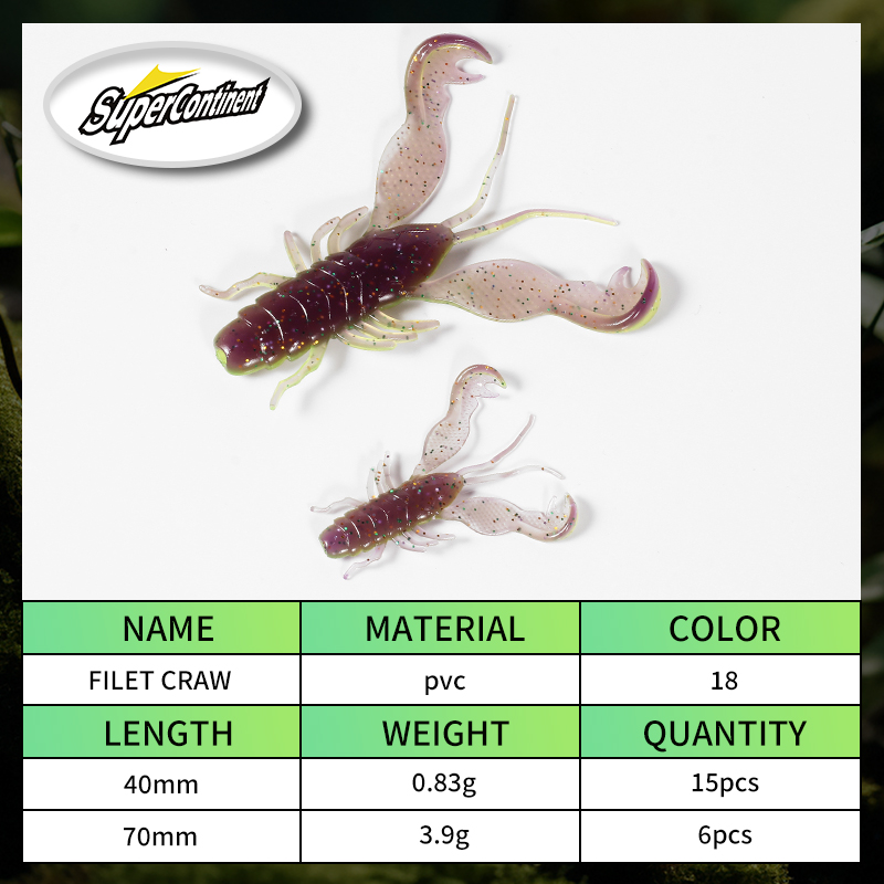 2023 Supercontinent Filet Craw - Soft Plastic Lure บทวิจารณ์และราคา